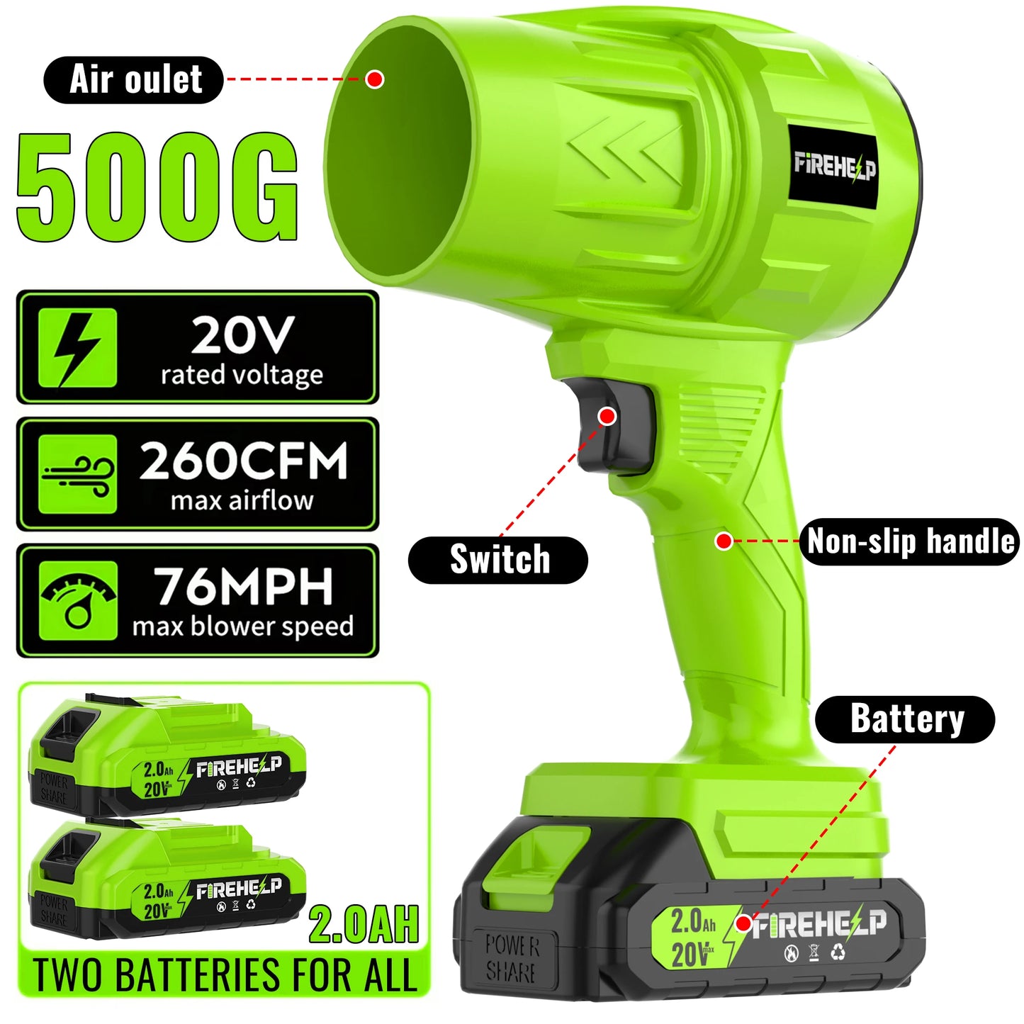 2-in-1 Turbo Jet Cordless Leaf Blower & Vacuum Cleaner, Upgraded Portable Handheld Vacuum