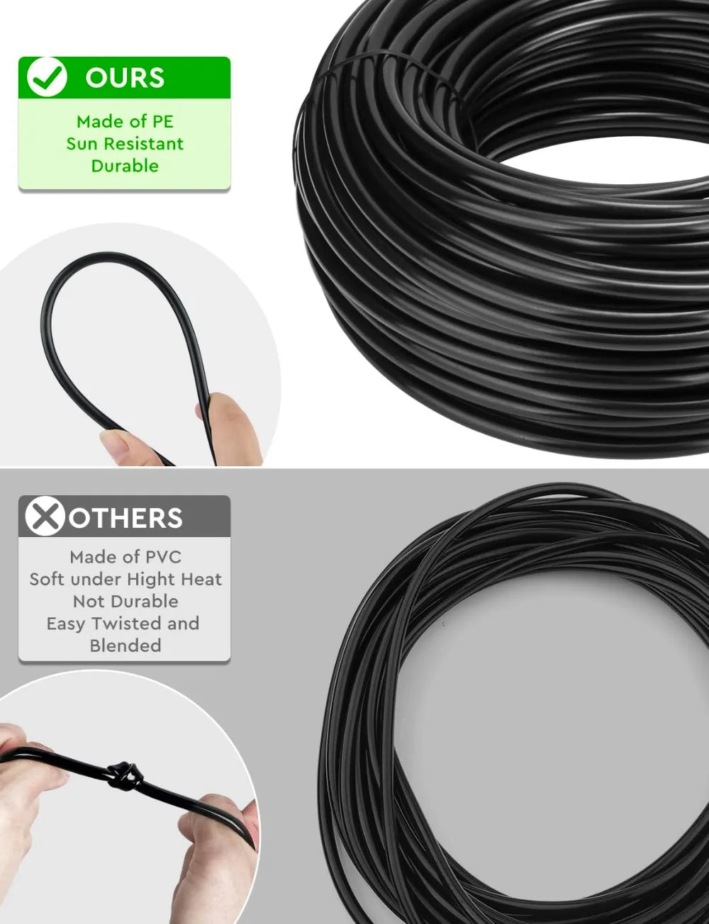 Drip Irrigation System Kit: 40FT 1/2" Mainline & 100FT 1/4" Tubing, Adjustable Emitters & Misting Sprinkler for Garden