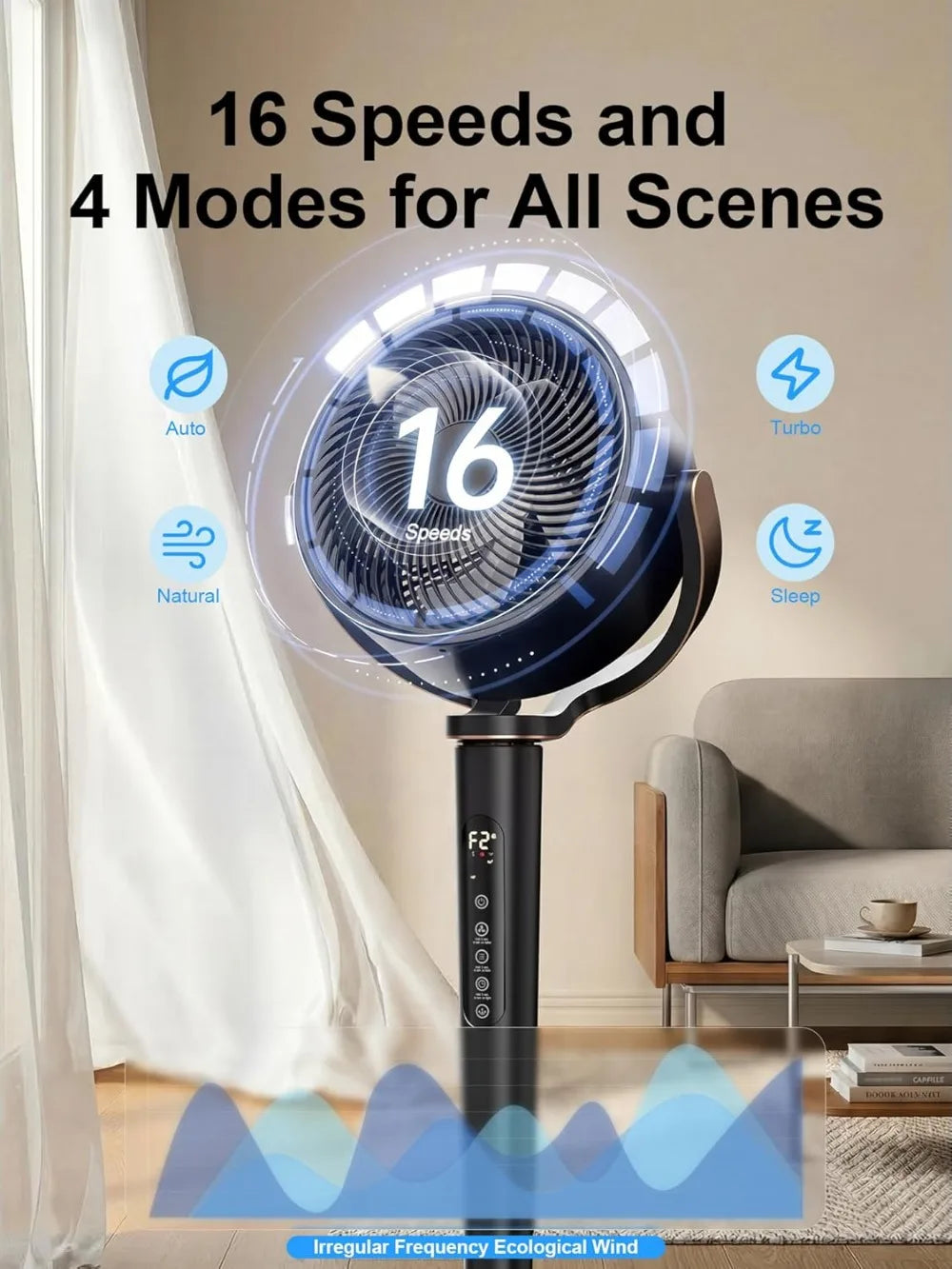 38-46" Omnidirectional Oscillating Standing Fan with 16 Speeds, 4 Modes, Remote, Quiet, 12-H Timer, Memory Function