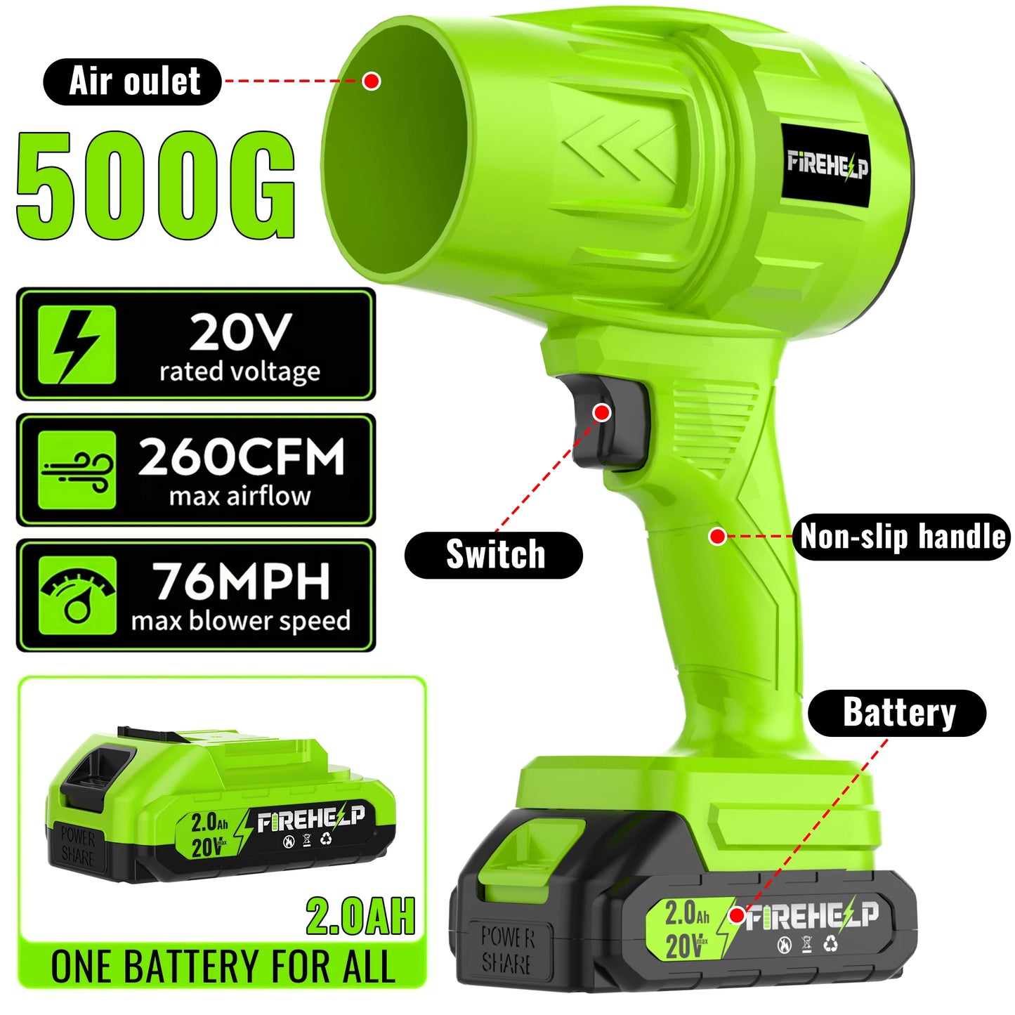 2-in-1 Turbo Jet Cordless Leaf Blower & Vacuum Cleaner, Upgraded Portable Handheld Vacuum