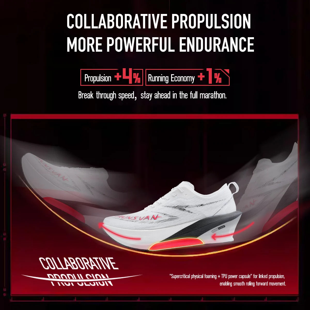 IRUNSVAN Carbon Plate Running Shoes Marathon Sports Test Shock Absorbent Breathable Sports Shoes for Men and Women 125