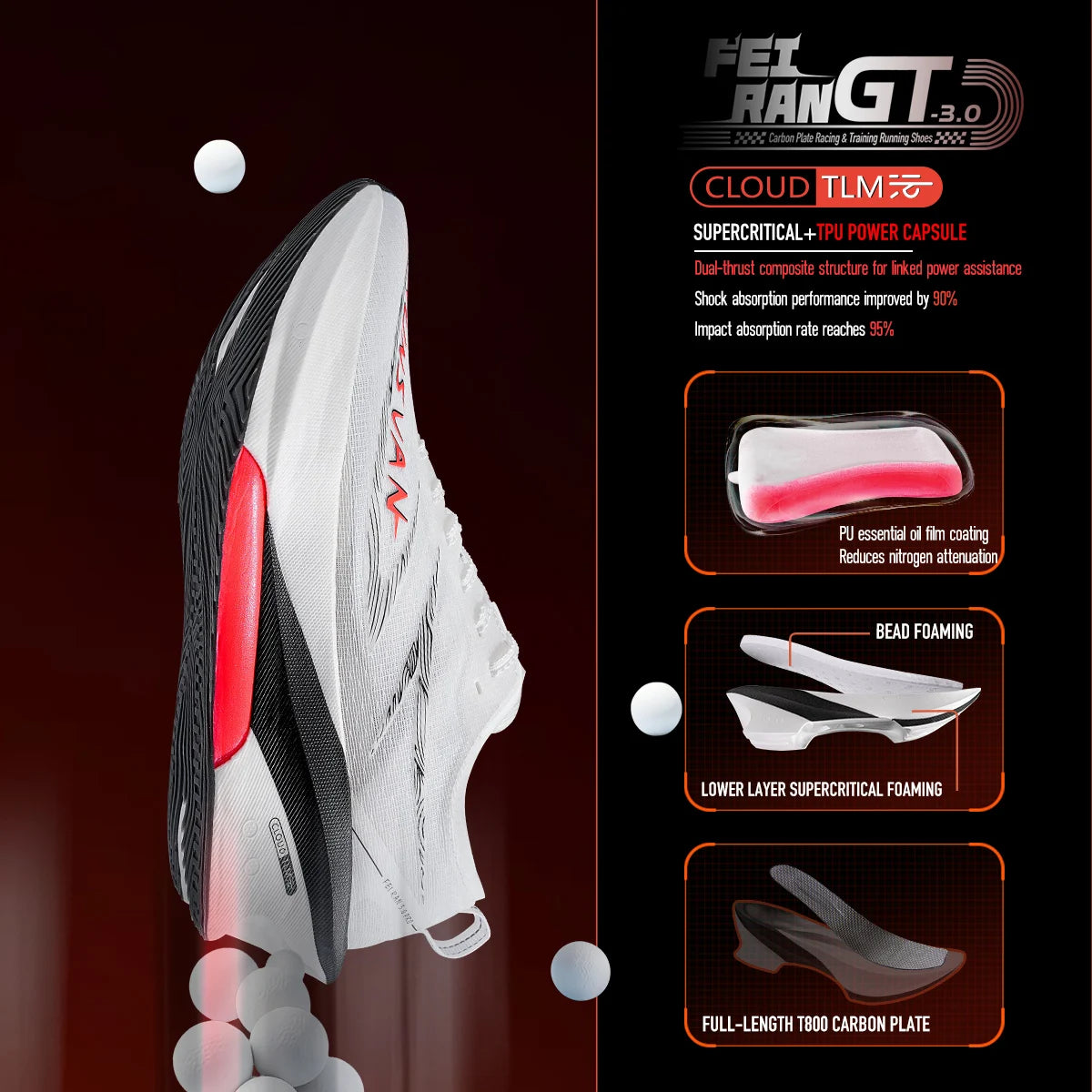IRUNSVAN Carbon Plate Running Shoes Marathon Sports Test Shock Absorbent Breathable Sports Shoes for Men and Women 125
