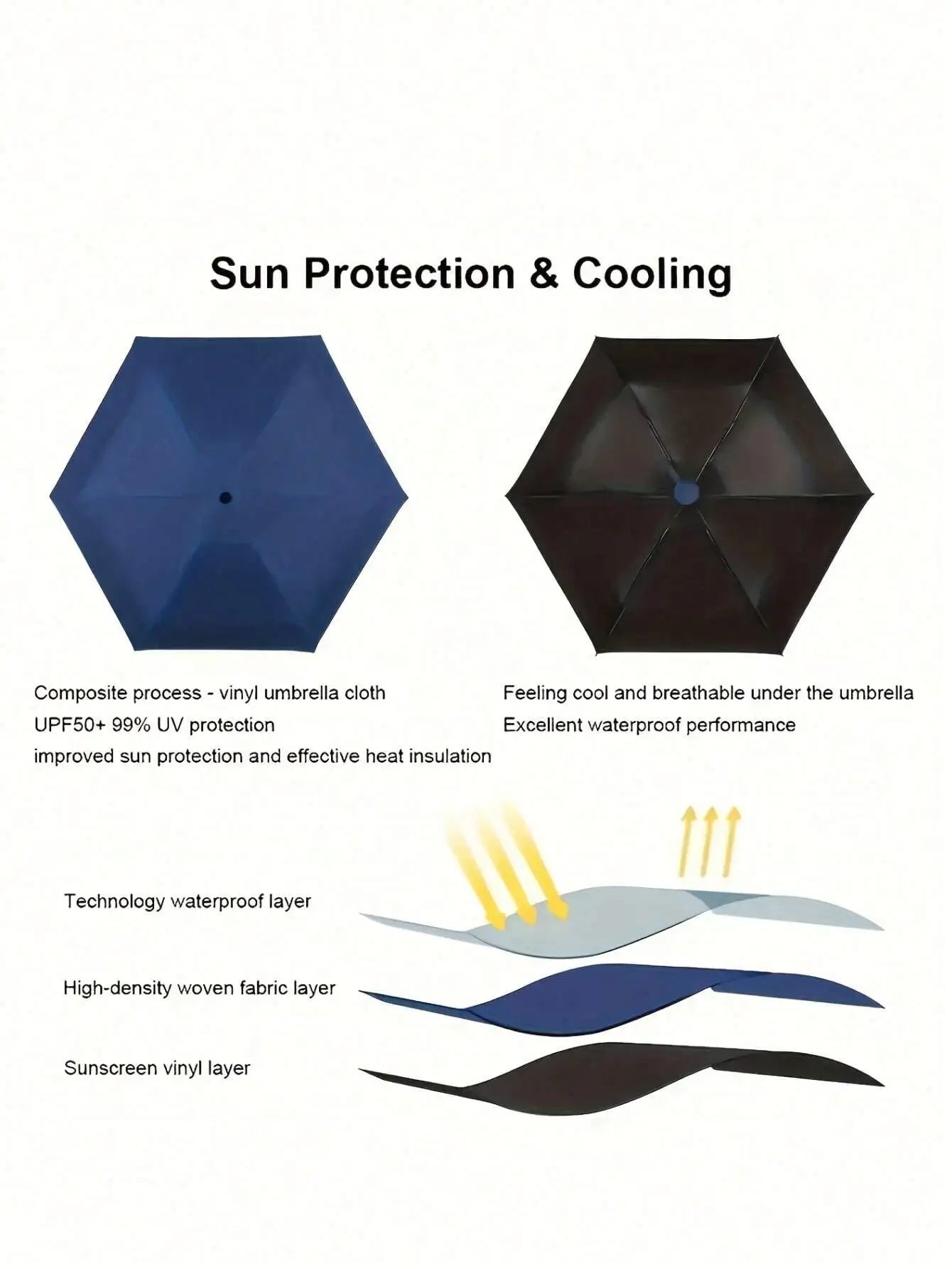 1pc UV Protection Mini Umbrella, Portable Pocket Umbrella With UV Coating, 6-Rib Reinforced And Pocket Sized Sun Umbrella, Yellow For School, Office, Household, Travel, Back To School Supplies, Spring Summer Picks, Brides Mai