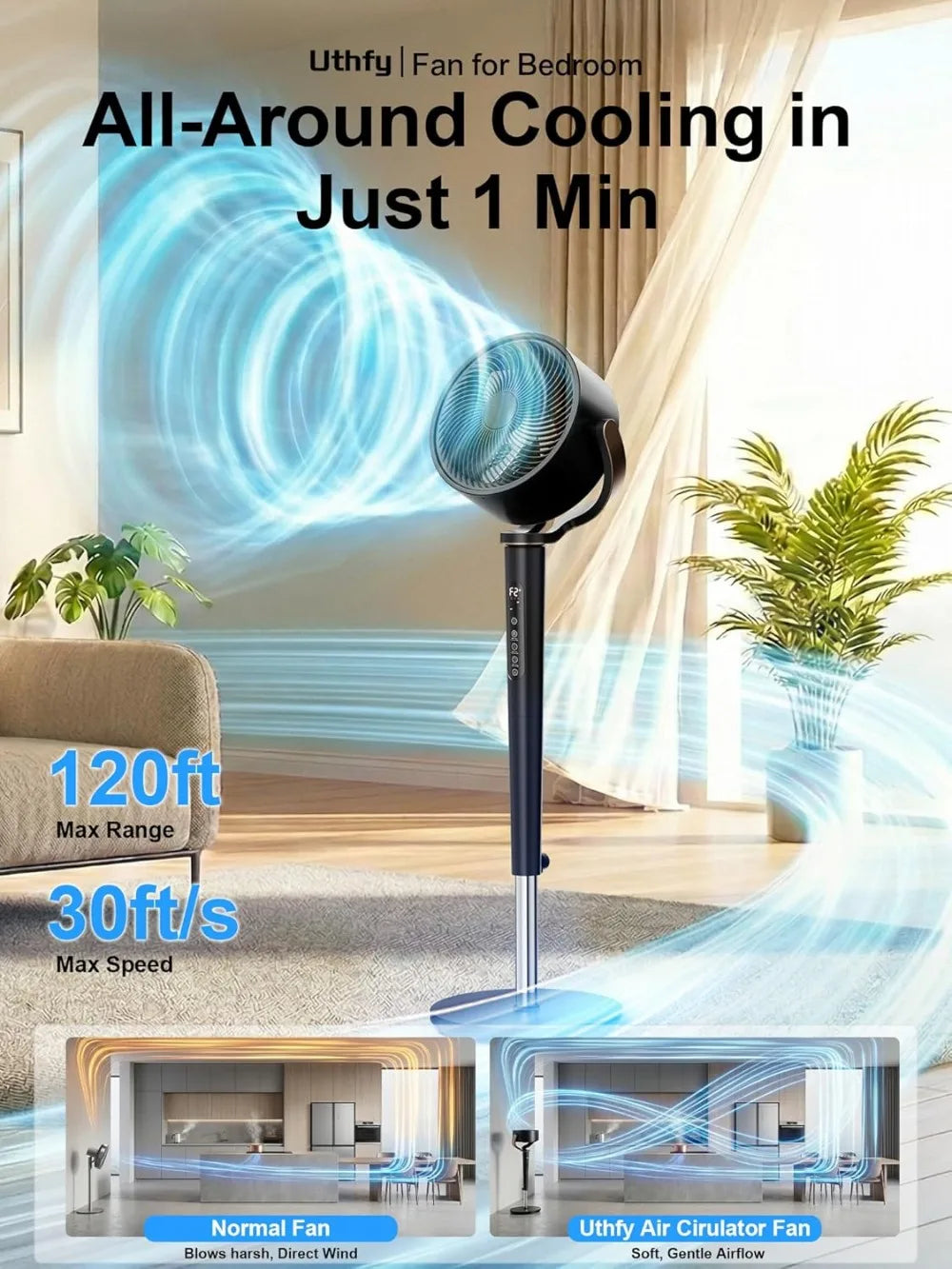 38-46" Omnidirectional Oscillating Standing Fan with 16 Speeds, 4 Modes, Remote, Quiet, 12-H Timer, Memory Function