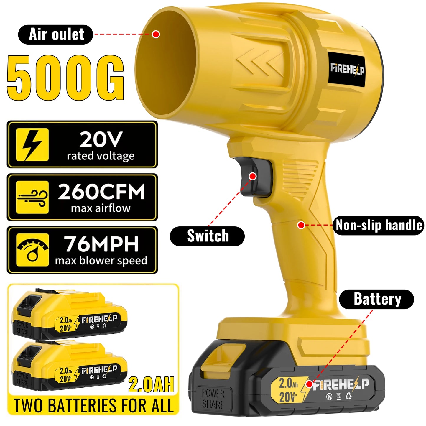 2-in-1 Turbo Jet Cordless Leaf Blower & Vacuum Cleaner, Upgraded Portable Handheld Vacuum