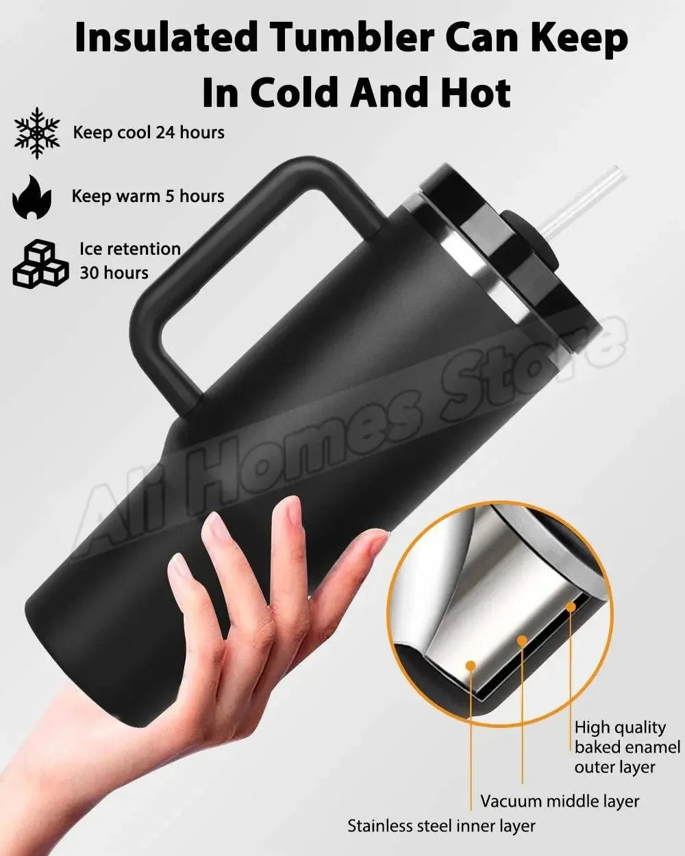 40oz Tumbler Vacuum Insulated Thermos Custom Travel Cup Stainless Steel Water Bottle Coffee Mugs With Handle Outdoor Drinkware