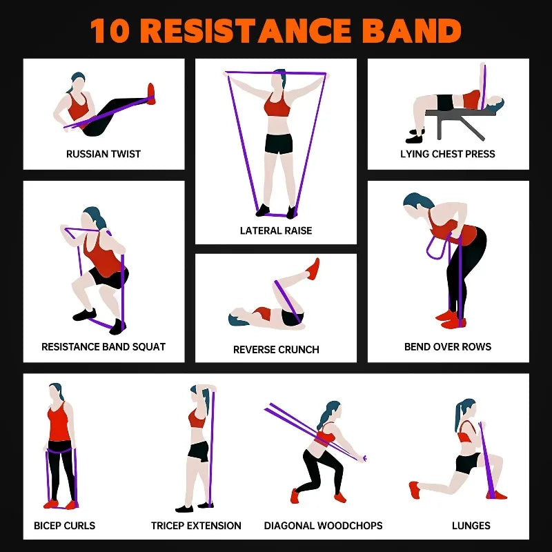5~150lbs Gym Resistance Bands Set Agility Training Kickboxing Training Yoga and Pilates Accessories Fitness Equipment CrossFit