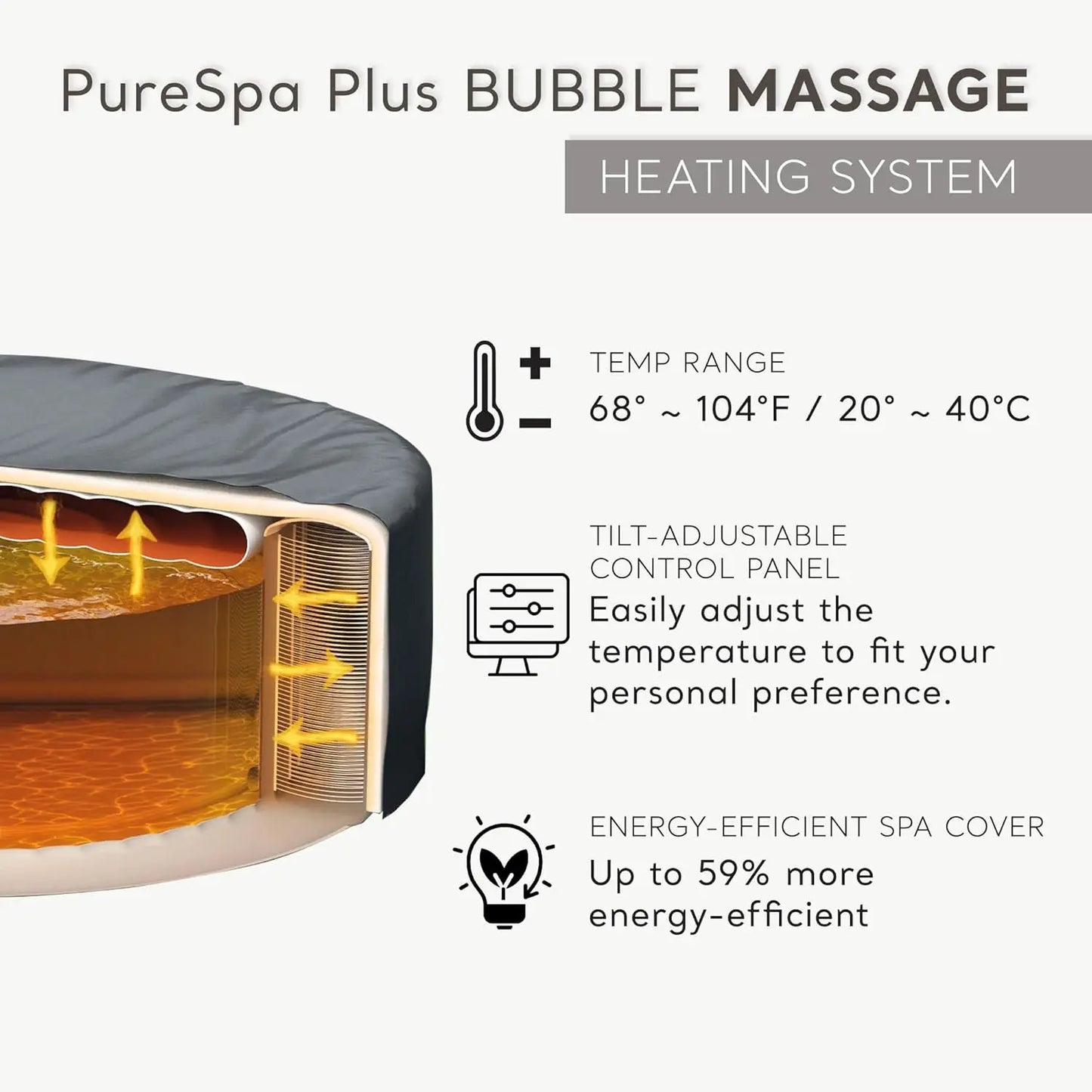 PureSpa Plus 6 Person Round Inflatable Hot Tub, Bubble Massage Spa Set with Energy Efficient Cover, 2 Headrests, &, Customized