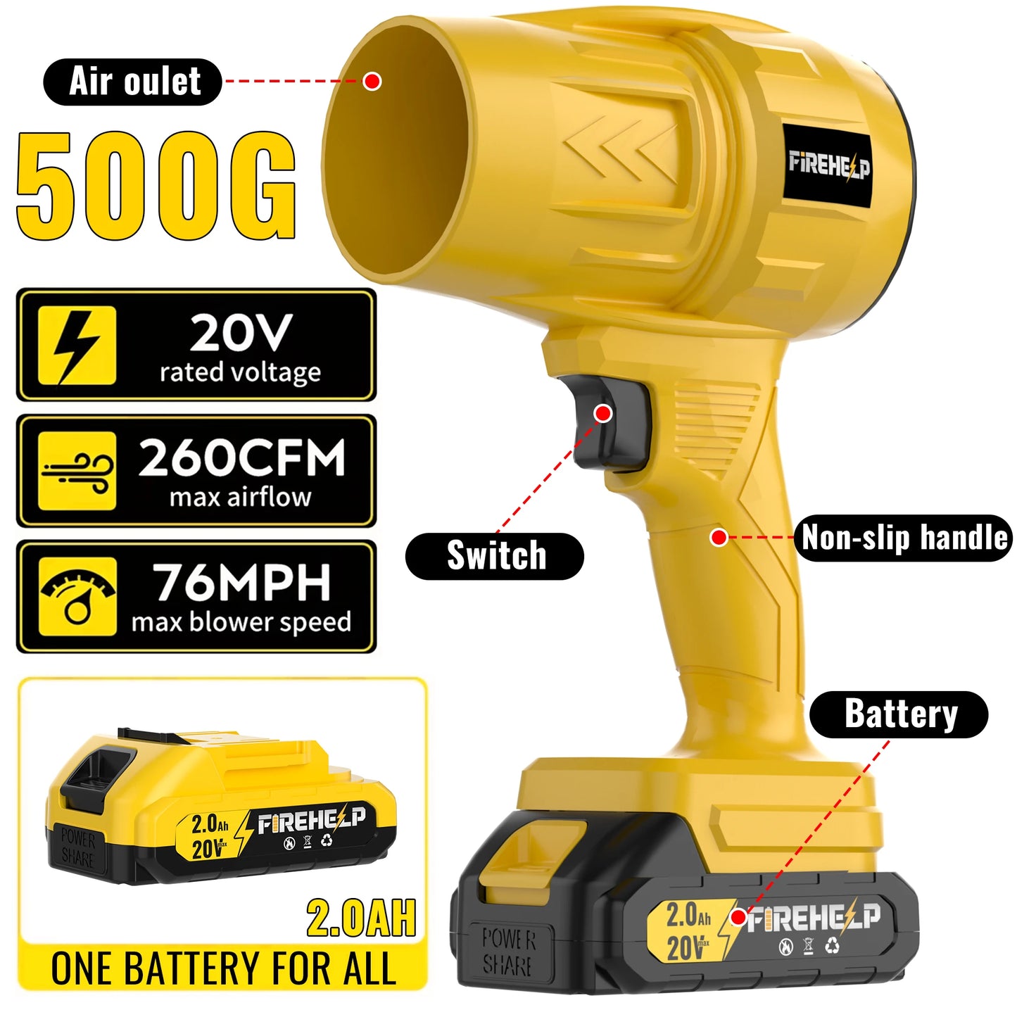 2-in-1 Turbo Jet Cordless Leaf Blower & Vacuum Cleaner, Upgraded Portable Handheld Vacuum